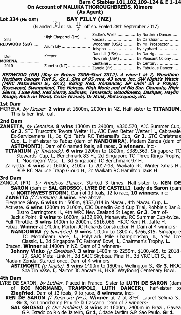 Lot00334