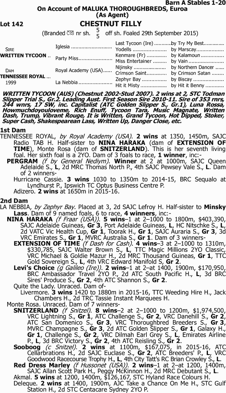 Lot00142